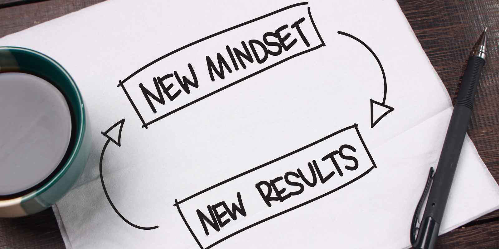 Is Mindset the Most Important?  Mastering the "M" in M.E.D.S.